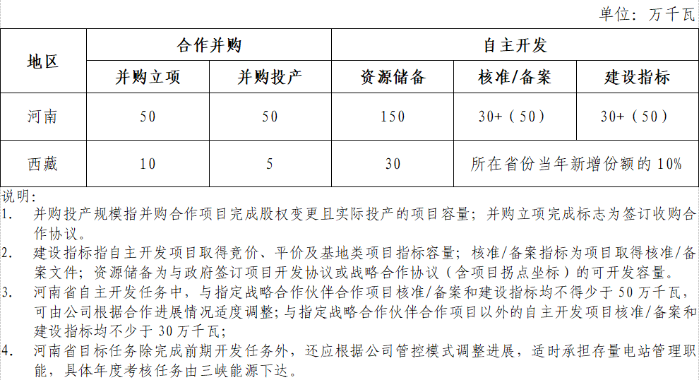 企業微信截圖_16352983342848